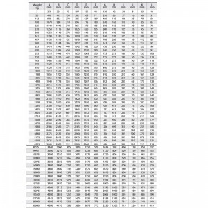 AC-14 Type High Holding Power HHP Stockless Anchor