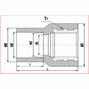 UPVC KOPPER TRÅDGANGSFRÆNDER