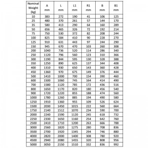 Marine fittings af høj kvalitet Skib Stockless Hall Anchor
