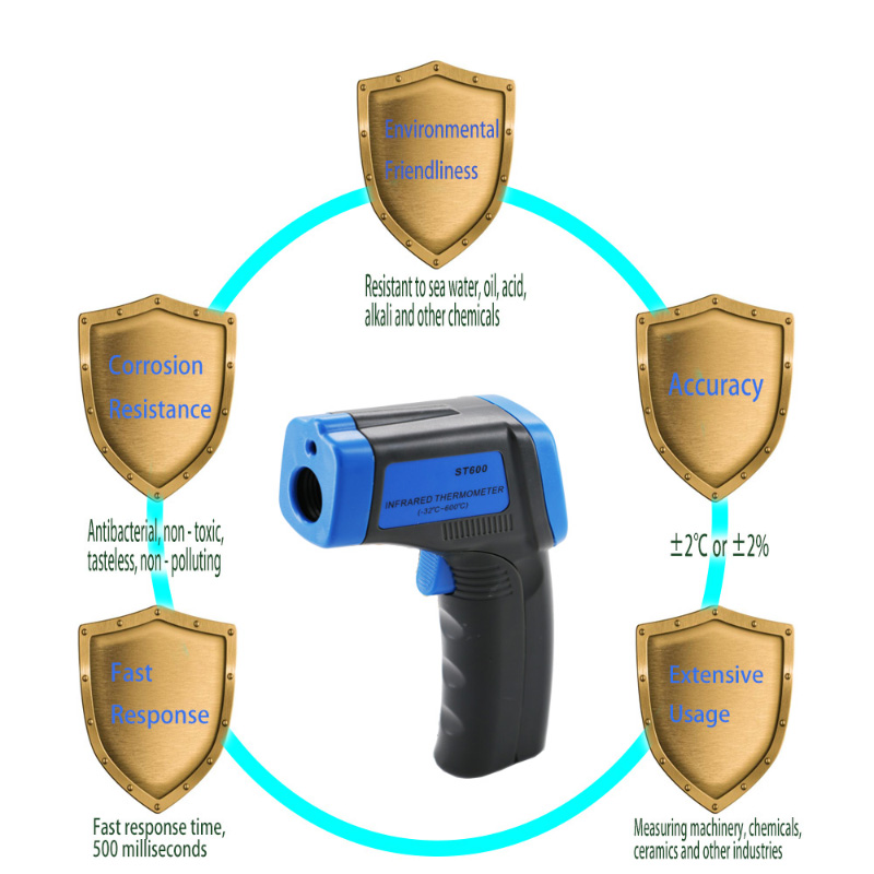 Ikke-kontakt laser målende infrarødt termometer temperatur pistol til industriel med justerbar emission