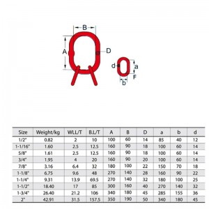 A-347 svejset masterlink-samling