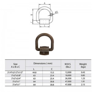 Smedet karbonstål surrende D ring med indpakning