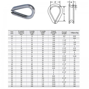 European Standard Thimble Hot Dip Galvaniseret kommerciel type