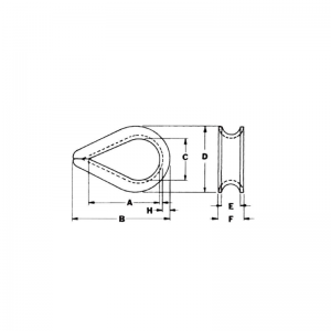 USA-type standard G-411 let kabeltråd fingerbøl