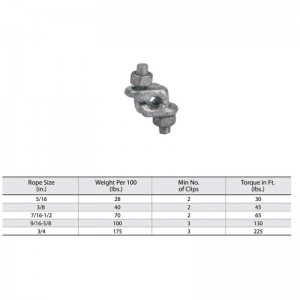 Hot Dip Galvaniseret Drop Forged First Grip Clip