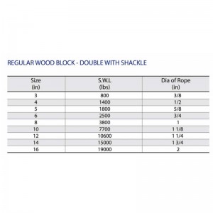 Almindelig træblok-dobbelt med kæde