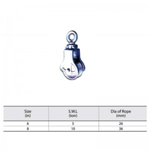 Prøv Net Block Hot Dip Galvanized Trawling Block