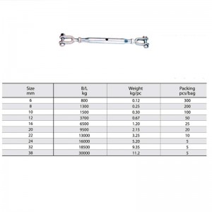 Rigging Skrue Hot Dip Galvaniseret lukket krop Turnbuckle