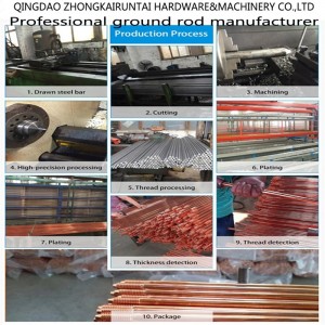 Kobberklædt stål jordingsstang i høj kvalitet, kobberbundet jordstang