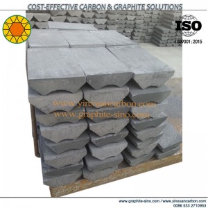 Grafitanoder til sjælden jordsmeltning