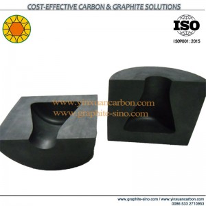 Grafitprodukter til glas- og glasfiberindustrier