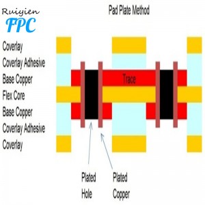 Høj densitet og præcision Fleksibel trykt kredsløb i Shenzhen