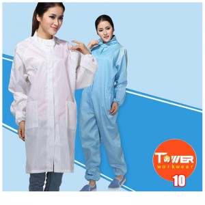 Tilpasning af mode arbejdstøj