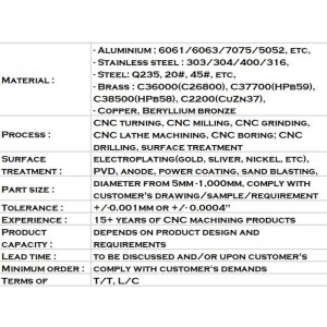 Aluminium Die-Casting Cykeldele