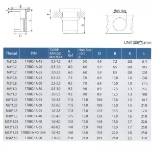 Fladt hoved rundt krop
