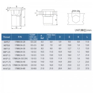 Fladt hoved semi-hex krop