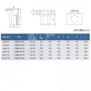 Reducer hexhoved med fuld hex krop