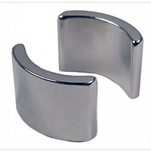 Højtydende Neodymium-induktionsmotormagnet i 2019