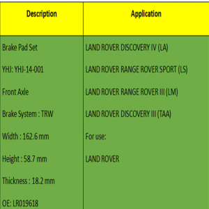 Bremseklodser (OE: LR019618)