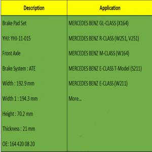 Bremseklodser (OE: 164 420 08 20)