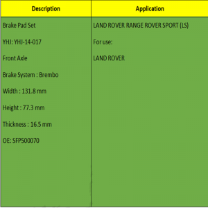 Bremseklodser (OE: SFP500070)