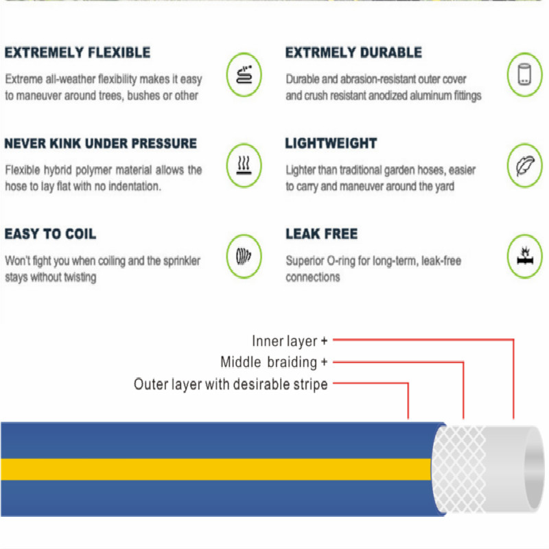 3-lags gul farve med grønstråle superflex pvc-vandslange