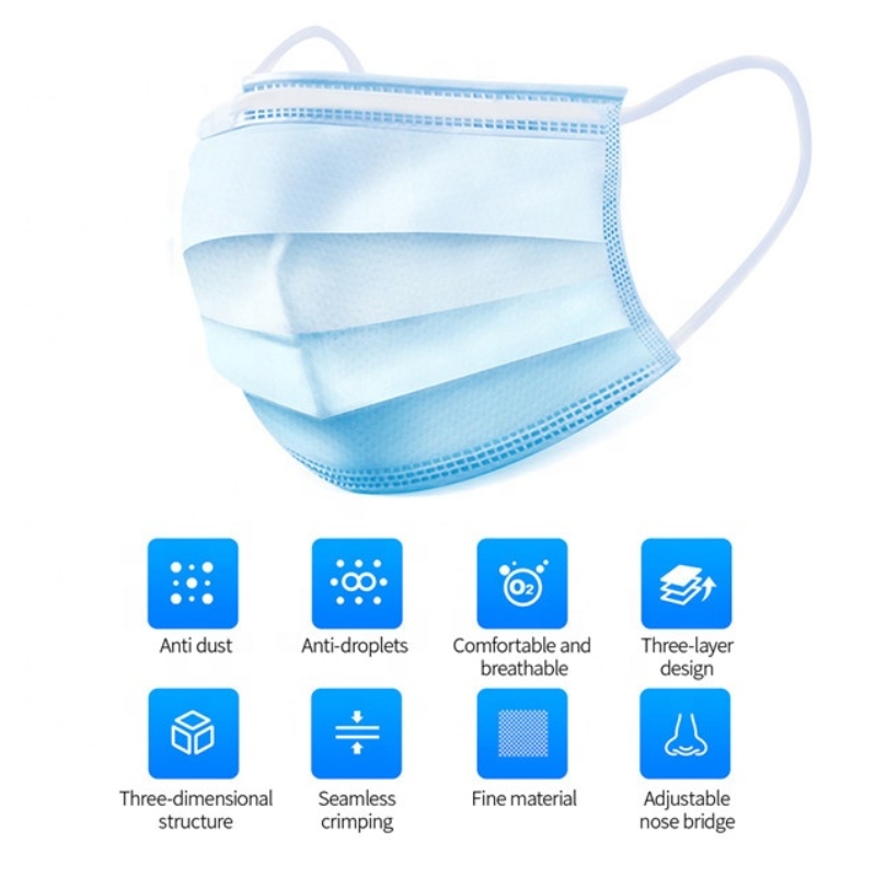 CE Bortskaffelig ansigtsmaske