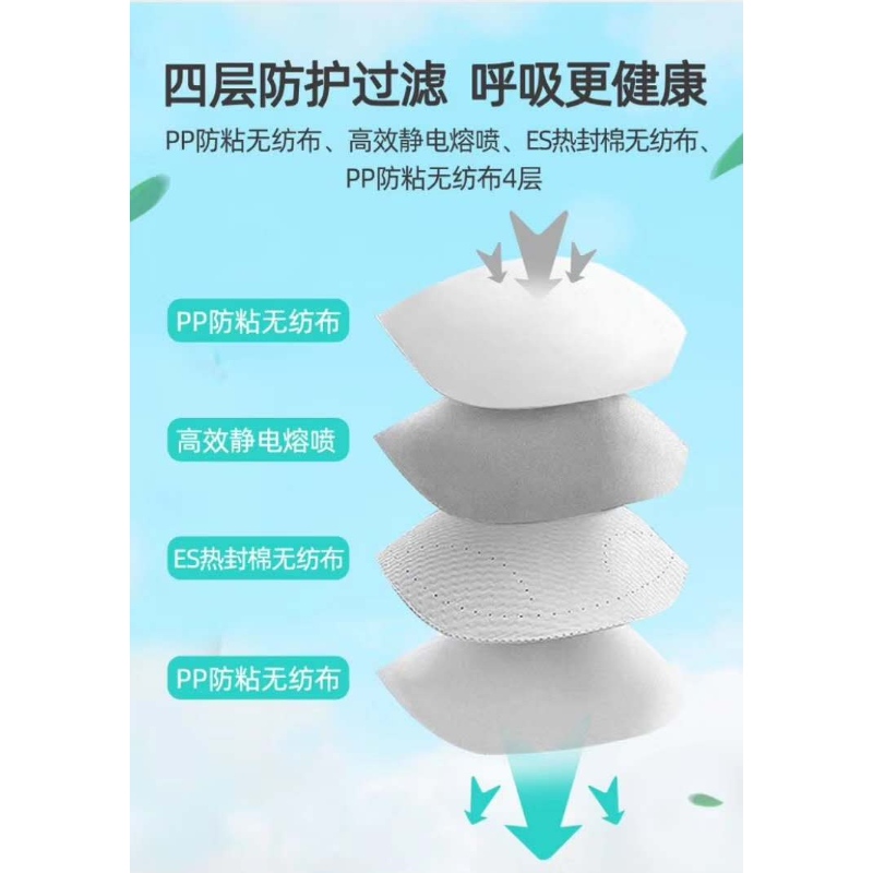 EF, FDA-[FITTOP KN95