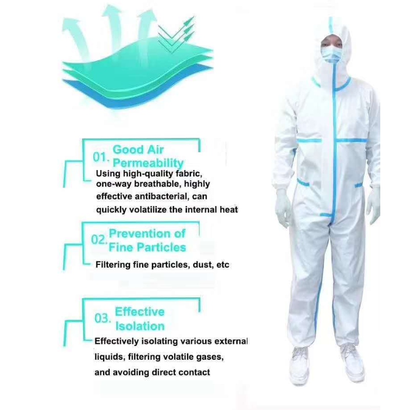 beskyttelsesbeklædning (beskyttelsesbeklædning)