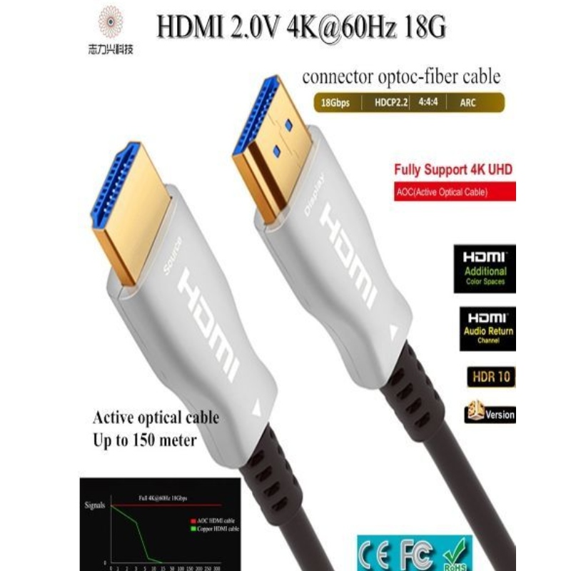 60M / 197ft højhastigheds HDMI-kabel 2.0v 18G 4K @ 60hz 3D ACR Audio- og videokabel, HDMI AOC