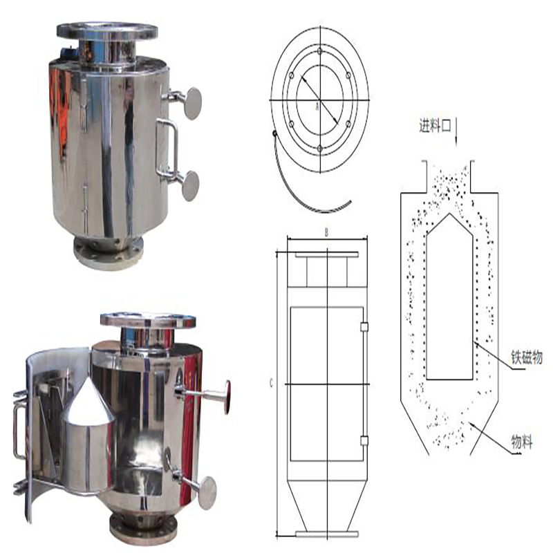 Bullet Magnet høj intensitet Sjældent jordmagnetisk materiale forhindrer trampjern