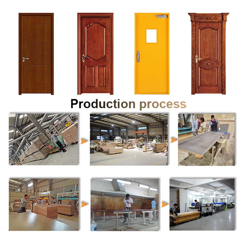 Kinas indsats inden for viruskontrol ses som model-v201124. brændedør