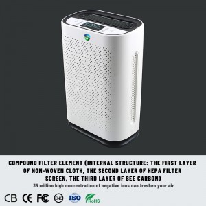 Rengøringsmiddel med stærk luft