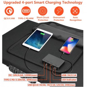 120W Solar foldepose