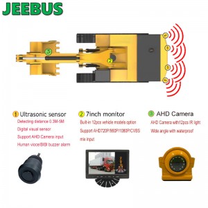 Excavatior Machinery Truck Reverse Camera med Utrasonic Digital Parking Sensor Radar Detection System 7-tommer AHD-skærm