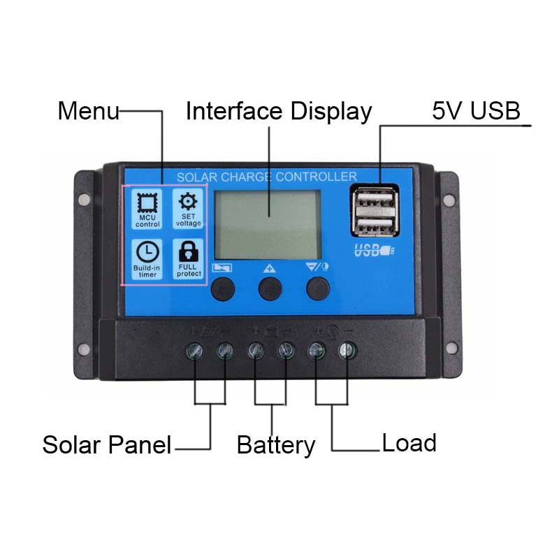 PWM Solar Charger Controller 60A 50A 40A 30A 20A 10A 12V 24V Batterioplader LCD Dual USB Solar Panel Regulator Max 50V PV input