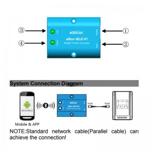 WIFI SERIAL SERVER RS485 til Bluetooth-adapter til SOALR Controller Inverter Epsolar LS vs A vs BN Tracera Tracerbn Shi
