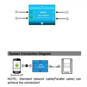 WIFI SERIAL SERVER RS485 TIL WIFI SUPPORT APP TIL SOALR CONTROLLER INFERTER EPSOLAR LSB VS-A VS-BN TRACERA TRACER-BN SHI