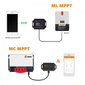 SRNE BLUETOOTH MODULE BT-1 BT-2 til MPPT Solar Charge og Dischage Controller ML og MC Series PV Controllers