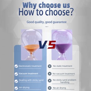 Fabriksforsyning Køkken slibet 25 30 60 90 Minuthourglass Dekoration Naturlig timeglas sandtimer