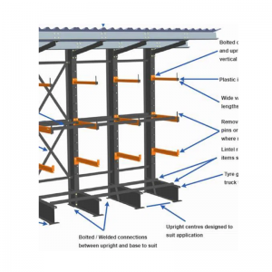 Cantilever Rack Base