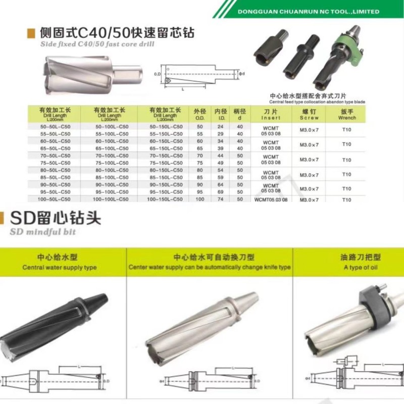 Chuanrun CNC High Speed ​​Carbide WC Core U-Drill WCMT Insert Machine Drill til indeksabelt værktøjsindsats