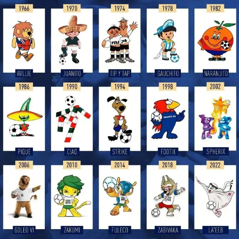 Nu er alt-Qatar verdensmesterskab 2022