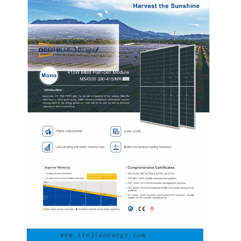 Nyt design Solar Power Panels System 390-415 W online salg