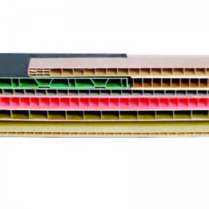 Plastiske brede panelformserier