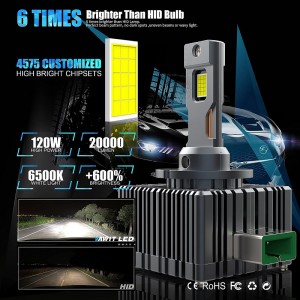 D3S/r LED forlygter pærer