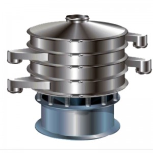 Cirkulær vibrerende skærm