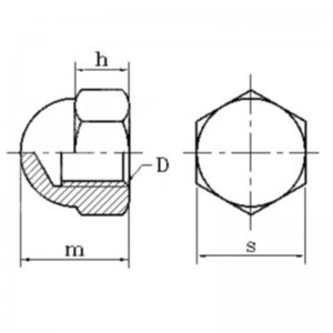 sekskantede hættemøtrikker