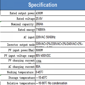 Husholdningsenergilagringsbatteriudstyr