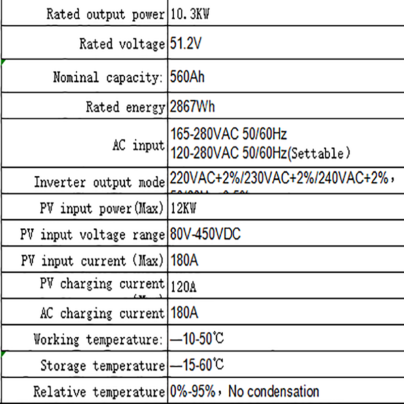 Husholdningsenergilagringsbatteri (tre)